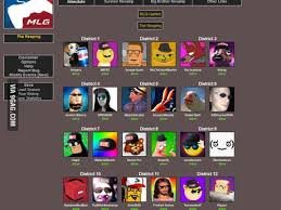 Hunger Games Simulator
