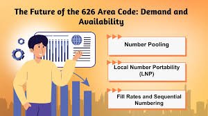 626 area code
